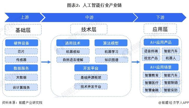 人工智能技術(shù)突破性解開宇宙暗能量秘密 將暗能量測量精度提升至新高度